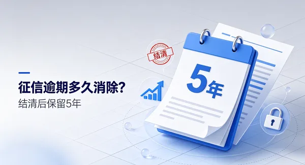 立体插画:台历那页印着大字「5 年」,旁边是写着「结清」的红色圆章、上扬的柱状图标和一把锁